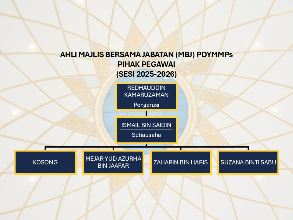 MBJ PEGAWAI